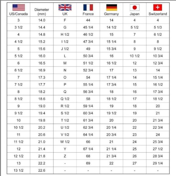 Size 6 Tiffany & Co Somerset Mesh Weave Firm Solid Ring in Sterling Silver - Picture 8 of 8